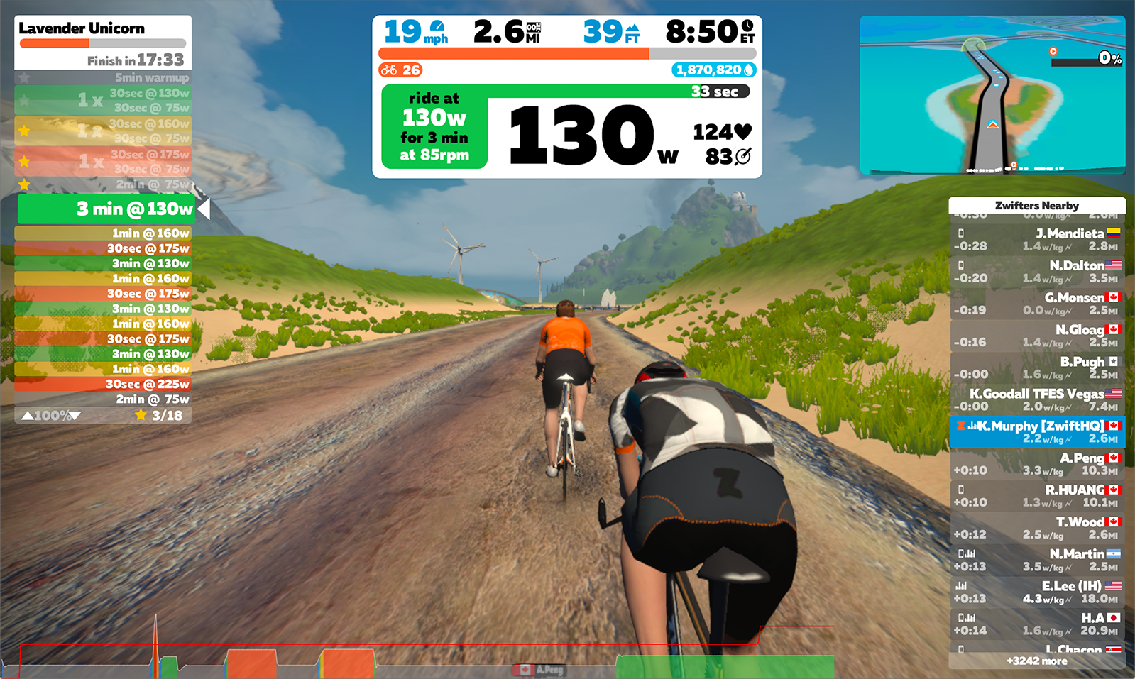 ZWIFT PRODUCT UPDATES 24 NEW WORKOUTS AND IMPROVED MEETUP